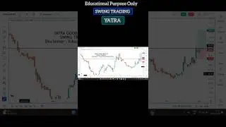 📊 SWING TRADE UPDATE Online&ndash; YATRA #SwingTrade #YatraOnline #ShareMarketIndia