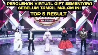 TEMPORARY VIRTUAL GIFT WINNINGS BEFORE TONIGHT'S SHOW, TOP 5 DA7 RESULTS