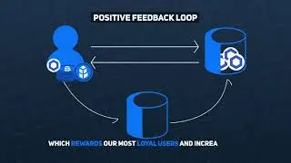 BANCOR 1