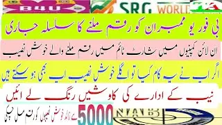 Good news B4u Members/SRG update /اگلے خوش نصیب اپ ہو سکتے ہیں /@TechnicalAryan786 /B4u nab cscase