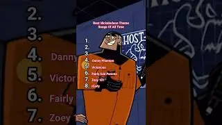 Best Nickelodeon theme songs of all time