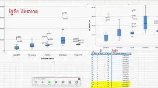 Cleaning Water cost input