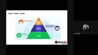 Iaas - Paas - Saas