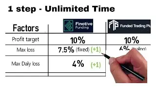 FUNDED TRADING PLUS VS FINOTIVE FUNDING  | UNBIASED COMPARISON |  which one BEST PROPFIRM ?