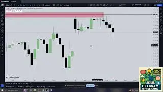 ⏳📈 VID1 Lesson Mapping Basic Of SMC}  Part IV TIME & PRICE 369 &ndash; TopG Hary