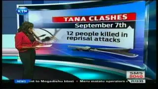 News:Facts- Tana Clashes