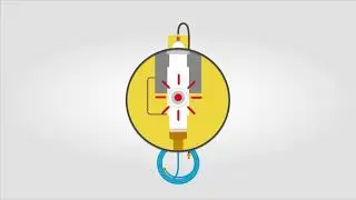 Philadelphia Scientific - HydroPure&trade; Deionizer System - How to fix a red light on the Purity Light