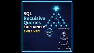 PostgreSQL Recursive Queries Explained! (Real-World Supply Chain Example)