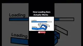 How loading bars actually work