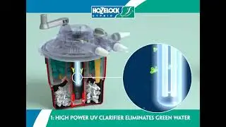 Hozelock  Bioforce Revolution  filter