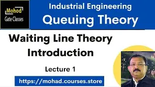 01 Waiting Line Theory | Queuing Theory |  Introduction