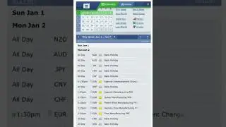 || Forex Market || Forex Market Trading || Qfx || RoBo || Robot || Robo Trading || Robot Trading ||