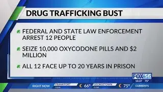 Kentucky drug trafficking operation busted, over $2M and 10,000 pills seized