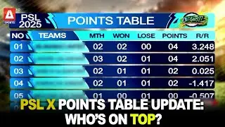 PSL X Points Table Update: Who&rsquo;s on Top? | A Sports