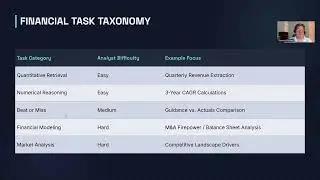 Контрольный показатель для финансовых агентов