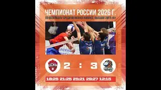 Магнитка Магнитогорск - ЦСКА /Чемпионат России / Высшая лига 
