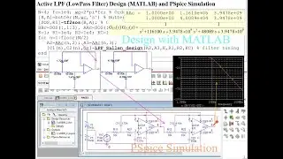 Active Lowpass Filter (LPF) Design with MATLAB and PSpice Simulation