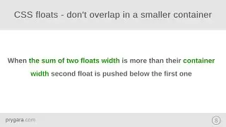 CSS floats - layout rules - floats don't overlap in a smaller container