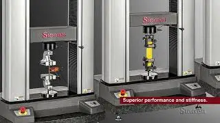 MMD Dual Column Motorized Test Stand
