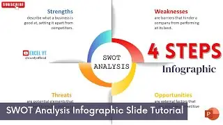 Create SWOT Analysis Infographic Slide Tutorial - 4 steps Infographic in PowerPoint #ppt