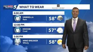 What to Wear Forecast: Cold front and more rain coming to Oklahoma
