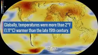 2019 Was the Second Hottest Year on Record