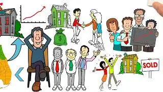Your Trusted Palm Beach Realtor | Whiteboard Animation