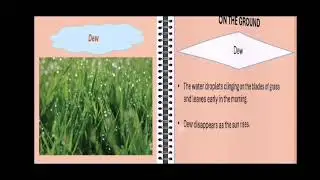 Digital text book: Forms of condensation
