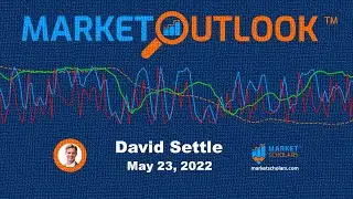 Market Outlook - 05/23/2022 - David Settle