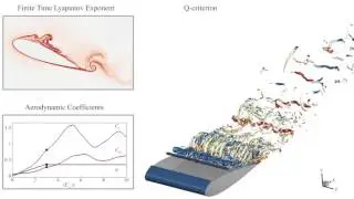 Dynamic stall of an aerofoil in ramp-up motion