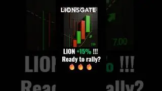 Hot stock under $10. Buying range!  #trading #flim