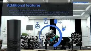M&oacute;dulo regulador de motor y atenuaci&oacute;n de l&aacute;mpara de luz CA, 1 canal,