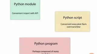 05 The Python Execution Model