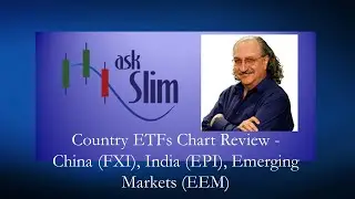 askSlim Stock Sectors - Country ETFs Chart Review | China (FXI), India (EPI), Emerging Markets (EEM)