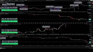 TripleB's RedWave Bot Live &ndash; 24/7 Signals, Market Analysis & Live Trading