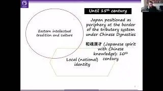 Gaining International Perspectives through Undergraduate Education: Comparative Case Analysis