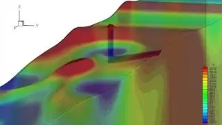 AC72 Hydrofoil CFD Simulation