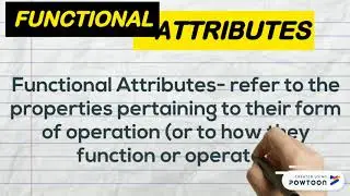 INTUITIVE THINKING| HEURISTICS