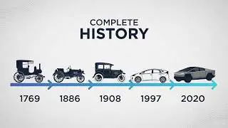 You Won't Believe Electric Cars Are OLDER Than Gasoline Cars (Complete Car History)