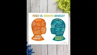 Mindset Two Paths to Success