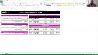 WiFi Advertising Revenue Share For Your Business | Create A Sideline Income From Your FREE WiFi!