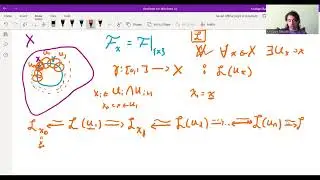 Fundamental Groups & Local Systems (an Equivariant Ending)