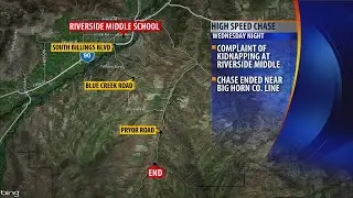 Man arrested following high-speed chase through Billings