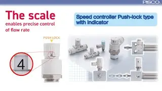 Speed controller Push-lock type with Indicator: Speed setting can be checked with indicator!
