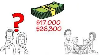 How Much Does a Divorce Cost in California?