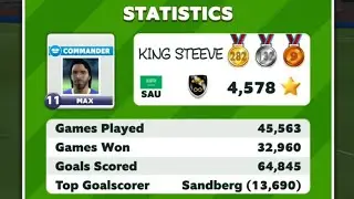 Score! Match Epic Gameplay | 4-1-2-1-2 vs 4-1-2-1-2 — King Steeve