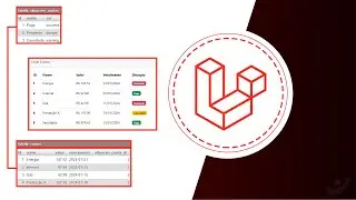 #23 - Como usar o hasMany no Laravel 10 para criar relacionamentos entre tabelas