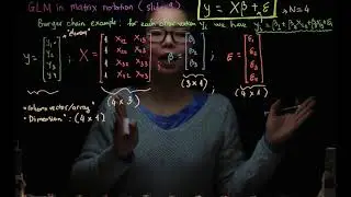 GLM in matrix notation