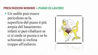 Lezione n.7 - Sicurezza sul Lavoro Rischio Videoterminali