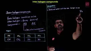 Free Live Class | Inter halogen compounds |  p-Block Elements-II | Chemistry class 12 | tn 12th